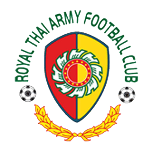 Army FC 2015