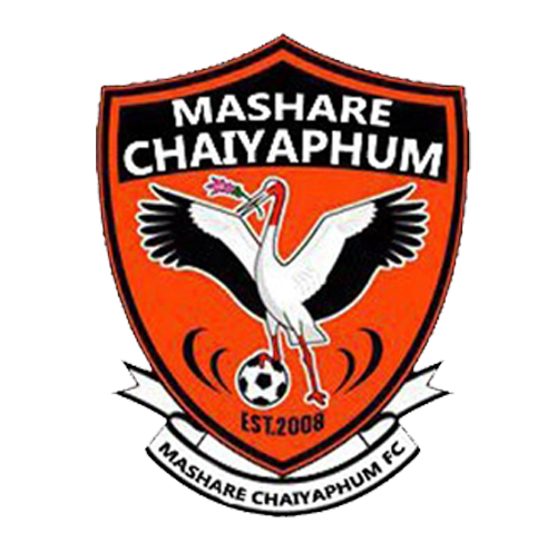 Chaiyaphum FC 2016