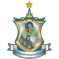 Boeung Ket Rubber Field FC