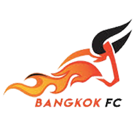 Bangkok FC 2019 B new